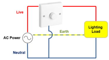 Dimming AC Mains Phase Dimming - Ansell Lighting