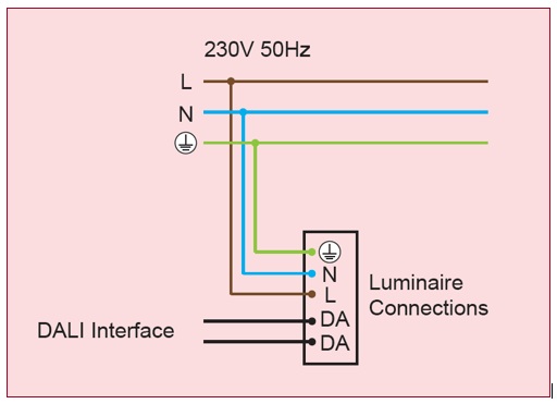 mammal Råd depositum Dimming – Digital Addressable Lighting Interface - (DALI) – (DD3) - Ansell  Lighting
